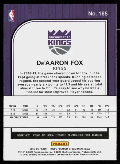 2019 2019-20 Hoops Premium Stock De'Aaron Fox Basketball card — Back thumbnail