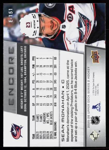 2025 2025-26 Upper Deck Sean Monahan Hockey card — Back thumbnail