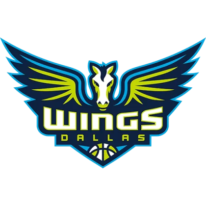 Dallas Wings logo