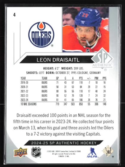 2024 2024-25 SP Authentic Leon Draisaitl Hockey card — Back thumbnail