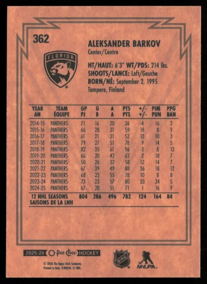 2025 2025-26 O-Pee-Chee Aleksander Barkov Hockey card — Back thumbnail