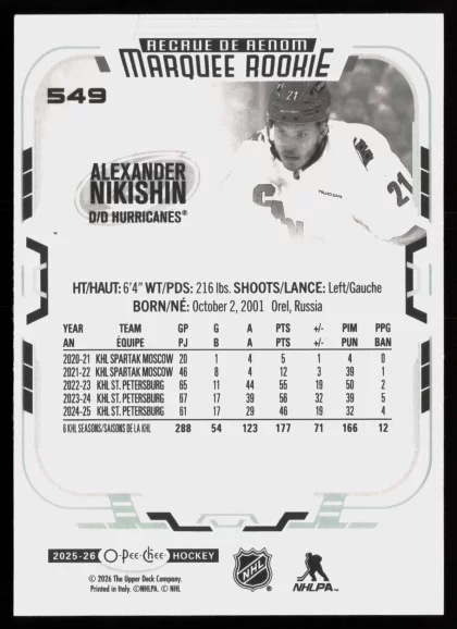 2025 2025-26 O-Pee-Chee Alexander Nikishin Hockey card — Back thumbnail