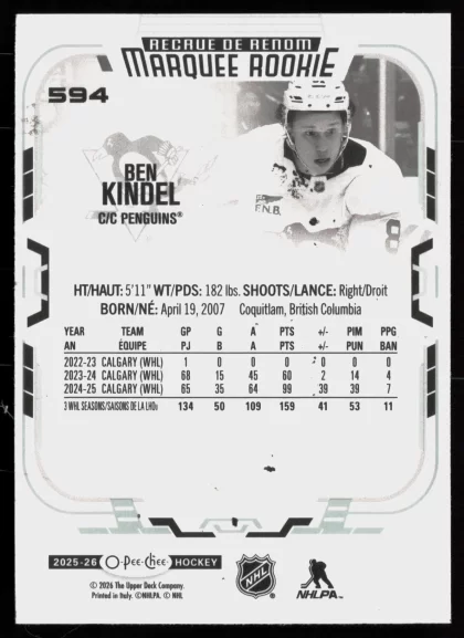 2025 2025-26 O-Pee-Chee Ben Kindel Hockey card — Back thumbnail
