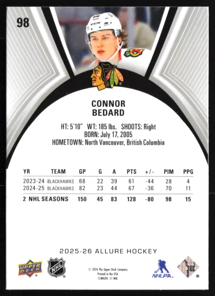 2025 2025-26 Upper Deck Allure Connor Bedard Hockey card — Back thumbnail