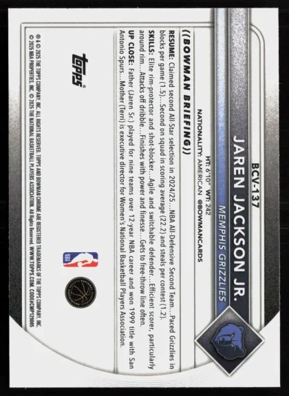 2025 2025-26 Bowman Jaren Jackson Jr. Basketball card — Back thumbnail