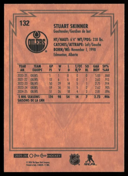 2025 2025-26 O-Pee-Chee Stuart Skinner Hockey card — Back thumbnail