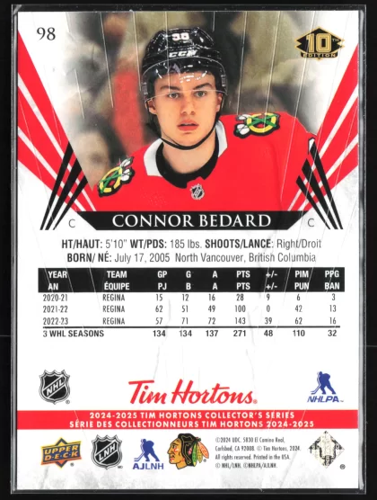 2024 2024-25 Upper Deck Tim Hortons Connor Bedard Hockey card — Back thumbnail