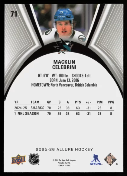 2025 2025-26 Upper Deck Allure Macklin Celebrini Hockey card — Back thumbnail