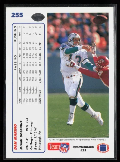 1991 1991 Upper Deck Dan Marino Football card — Back thumbnail