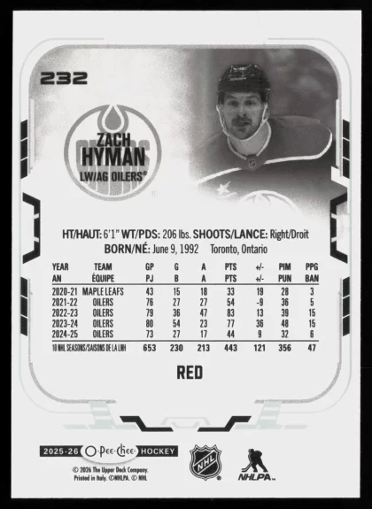 2025 2025-26 O-Pee-Chee Zach Hyman Hockey card — Back thumbnail