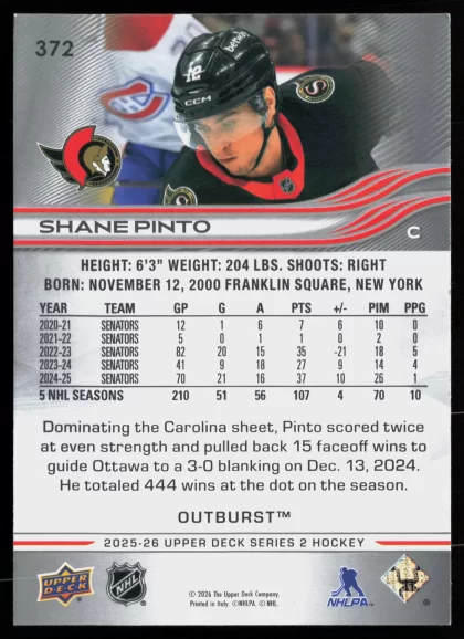 2025 2025-26 Upper Deck Shane Pinto Hockey card — Back thumbnail