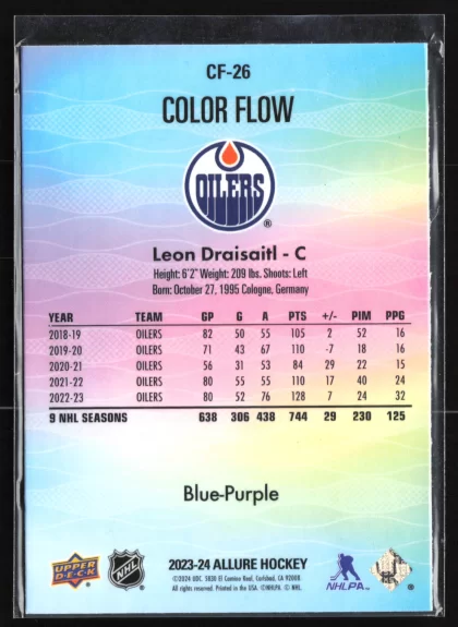 2023 2023-24 Upper Deck Allure Leon Draisaitl Hockey card — Back thumbnail