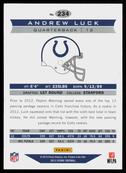 2013 2013 Score Andrew Luck Football card — Back thumbnail