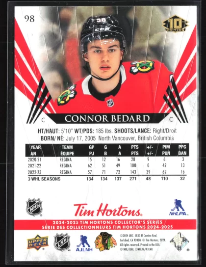 2024 2024-25 Upper Deck Tim Hortons Connor Bedard Hockey card — Back thumbnail