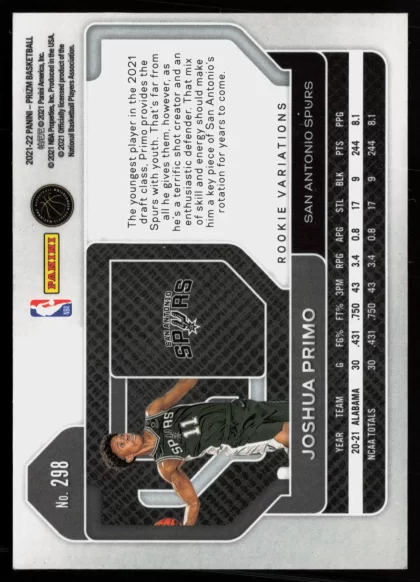 2021 2021-22 Panini Prizm Joshua Primo Basketball card — Back thumbnail