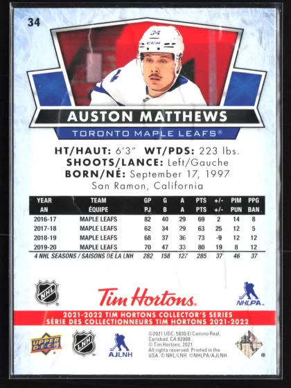 2021 2021-22 Upper Deck Tim Hortons Auston Matthews Hockey card — Back thumbnail
