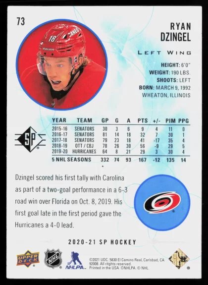 2020 2020-21 SP Ryan Dzingel Hockey card — Back thumbnail