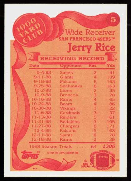 1989 1989 Topps Jerry Rice Football card — Back thumbnail