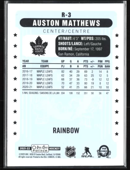 2021 2021-22 O-Pee-Chee Platinum - Retro Rainbow Black Auston Matthews Hockey card — Back thumbnail
