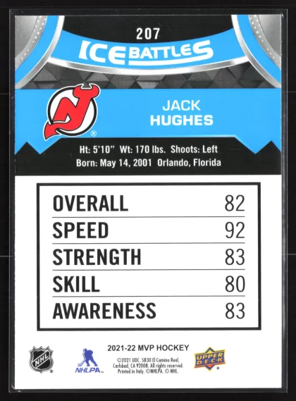 2021 2021-22 Upper Deck MVP Jack Hughes Hockey card — Back thumbnail
