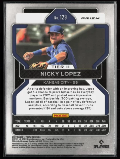 2022 2022 Panini Prizm Nicky Lopez Baseball card — Back thumbnail