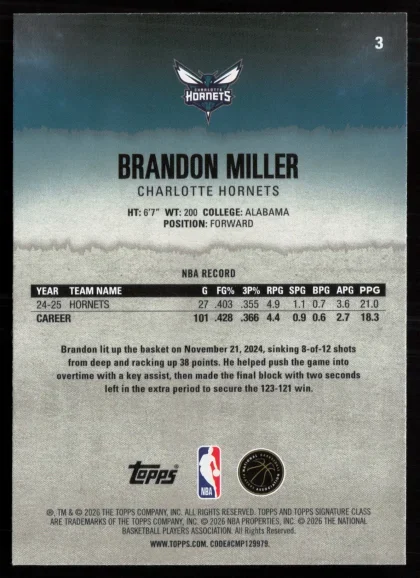 2025 2025-26 Topps Signature Class Brandon Miller Basketball card — Back thumbnail
