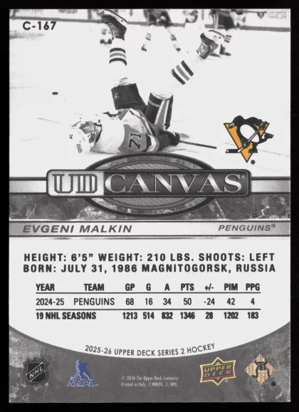 2025 2025-26 Upper Deck Evgeni Malkin Hockey card — Back thumbnail
