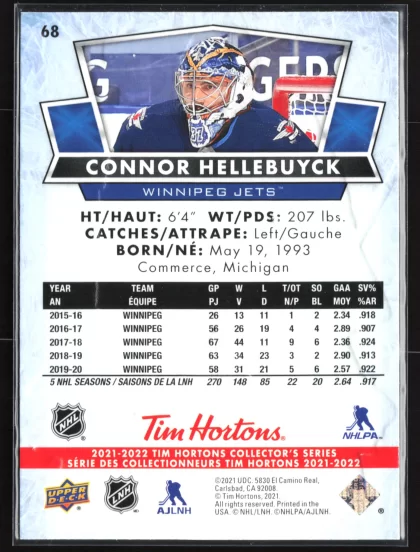 2021 2021-22 Upper Deck Tim Hortons Connor Hellebuyck Hockey card — Back thumbnail