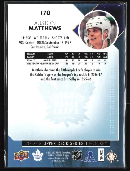2017 2017-18 Upper Deck Auston Matthews Hockey card — Back thumbnail