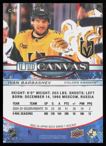 2025 2025-26 Upper Deck Ivan Barbashev Hockey card — Back thumbnail