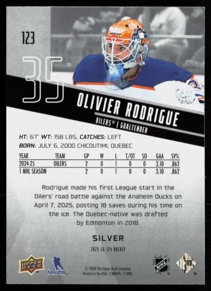 2025 2025-26 SPx Olivier Rodrigue Hockey card — Back thumbnail