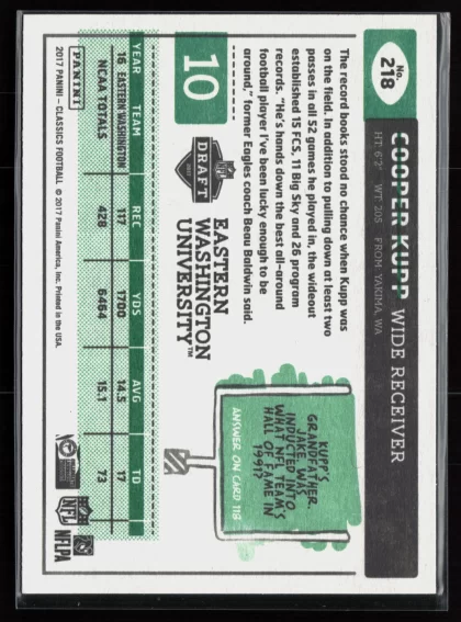 2017 2017 Panini Classics Cooper Kupp Football card — Back thumbnail