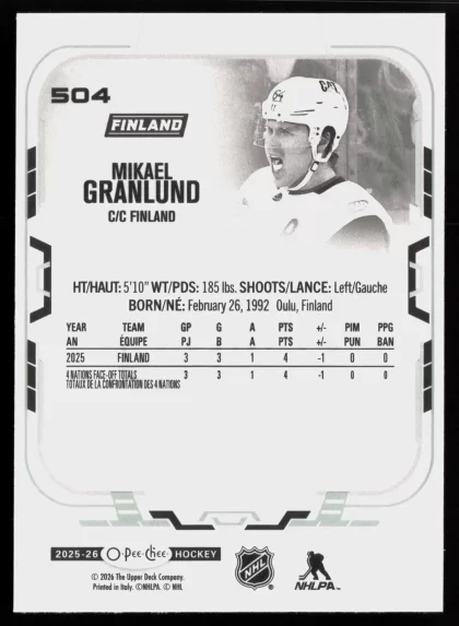 2025 2025-26 O-Pee-Chee Mikael Granlund Hockey card — Back thumbnail