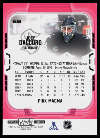 2025 2025-26 O-Pee-Chee Platinum Joey Daccord Hockey card — Back thumbnail