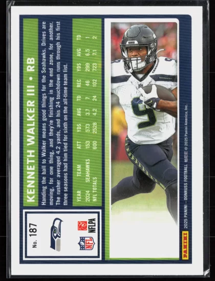 2025 2025 Donruss Kenneth Walker III Football card — Back thumbnail