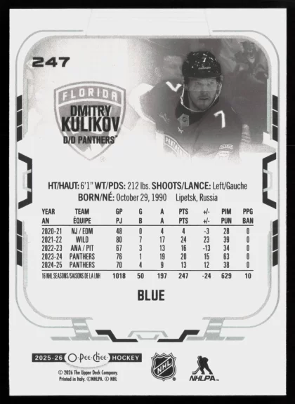 2025 2025-26 O-Pee-Chee Dmitry Kulikov Hockey card — Back thumbnail