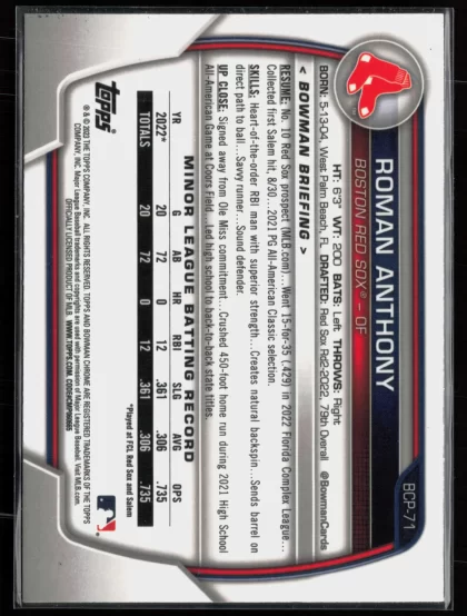 2023 2023 Bowman Roman Anthony Baseball card — Back thumbnail
