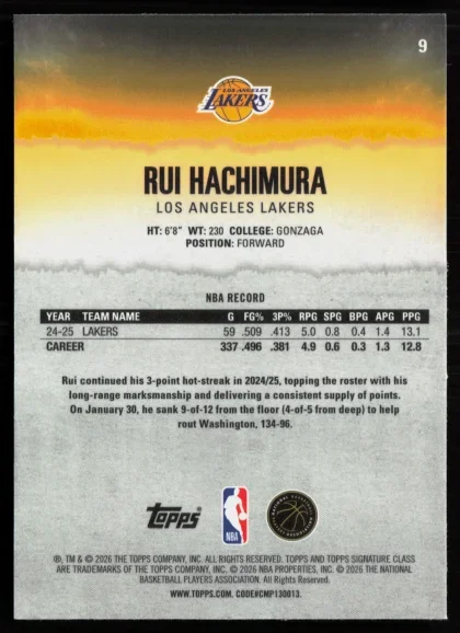 2025 2025-26 Topps Signature Class Rui Hachimura Basketball card — Back thumbnail