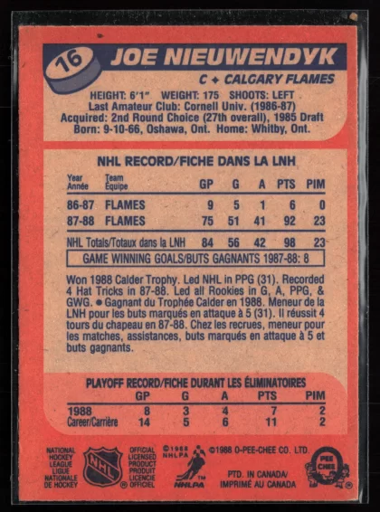 1988 1988-89 Topps Joe Nieuwendyk Hockey card — Back thumbnail