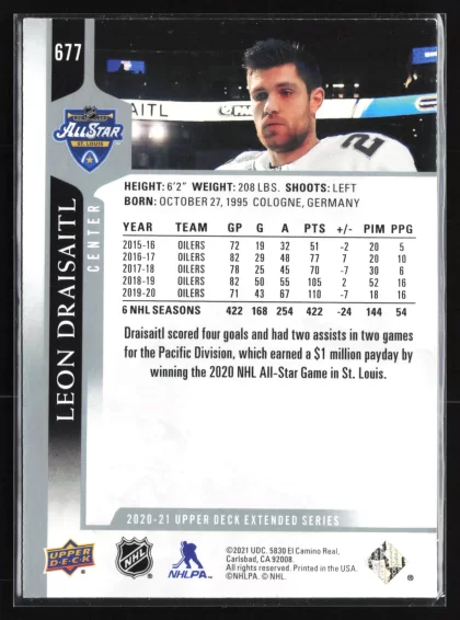 2020 2020-21 Upper Deck Leon Draisaitl Hockey card — Back thumbnail