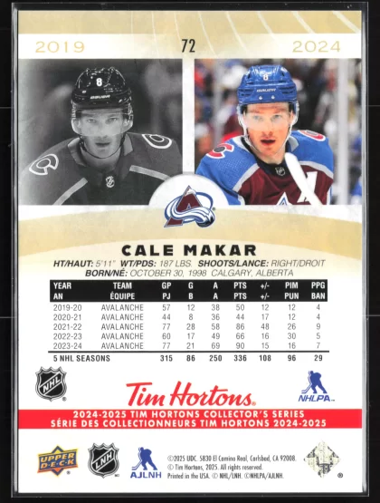 2024 2024-25 Upper Deck Tim Hortons Retrospective Rookies Cale Makar Hockey card — Back thumbnail