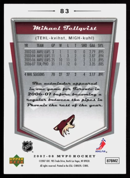 2007 2007-08 Upper Deck MVP Mikael Tellqvist Hockey card — Back thumbnail
