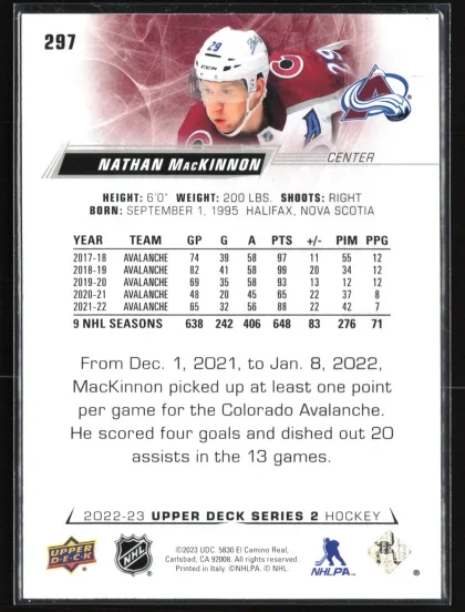 2022 2022-23 Upper Deck Nathan MacKinnon Hockey card — Back thumbnail