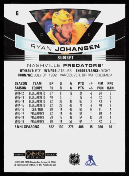 2019 2019-20 O-Pee-Chee Platinum Ryan Johansen Hockey card — Back thumbnail