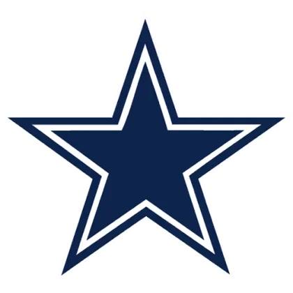 Dallas Cowboys logo