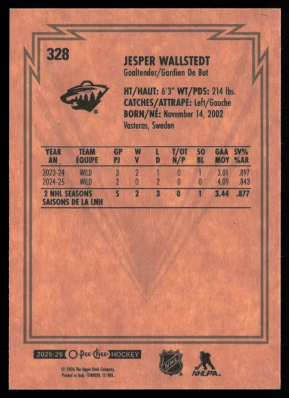 2025 2025-26 O-Pee-Chee Jesper Wallstedt Hockey card — Back thumbnail