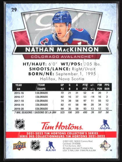 2021 2021-22 Upper Deck Tim Hortons Nathan MacKinnon Hockey card — Back thumbnail