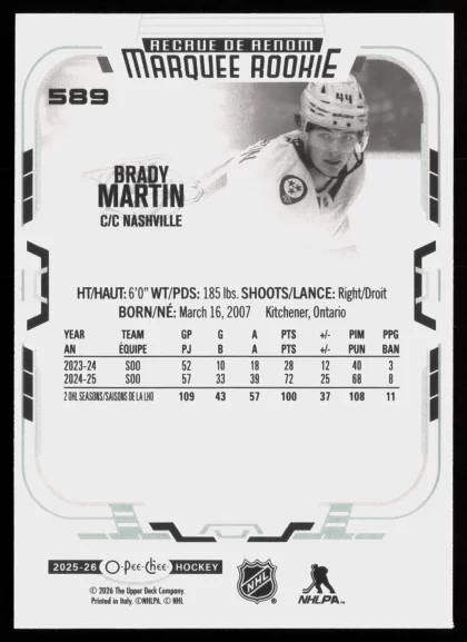 2025 2025-26 O-Pee-Chee Brady Martin Hockey card — Back thumbnail