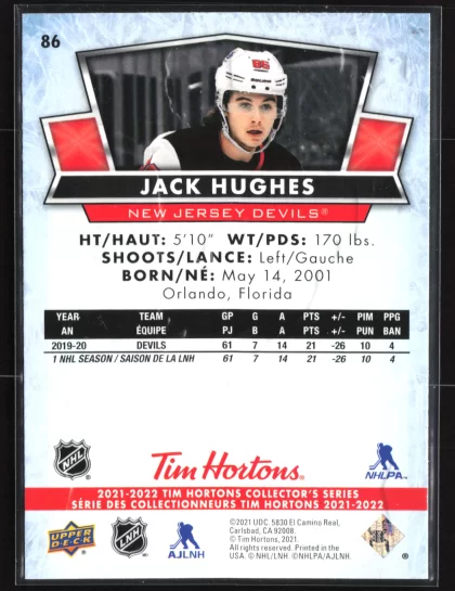 2021 2021-22 Upper Deck Tim Hortons Jack Hughes Hockey card — Back thumbnail