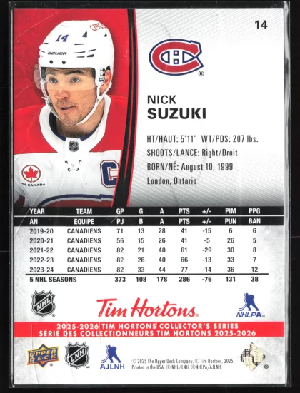 2025 2025-26 Upper Deck Tim Hortons Nick Suzuki Hockey card — Back thumbnail